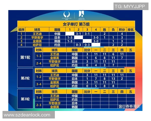 西安乒乓球队在杯赛中的默契配合与战术分析