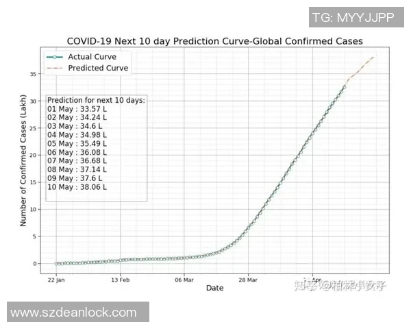 重庆滑板队个人能力表现数据分析与提升策略探讨